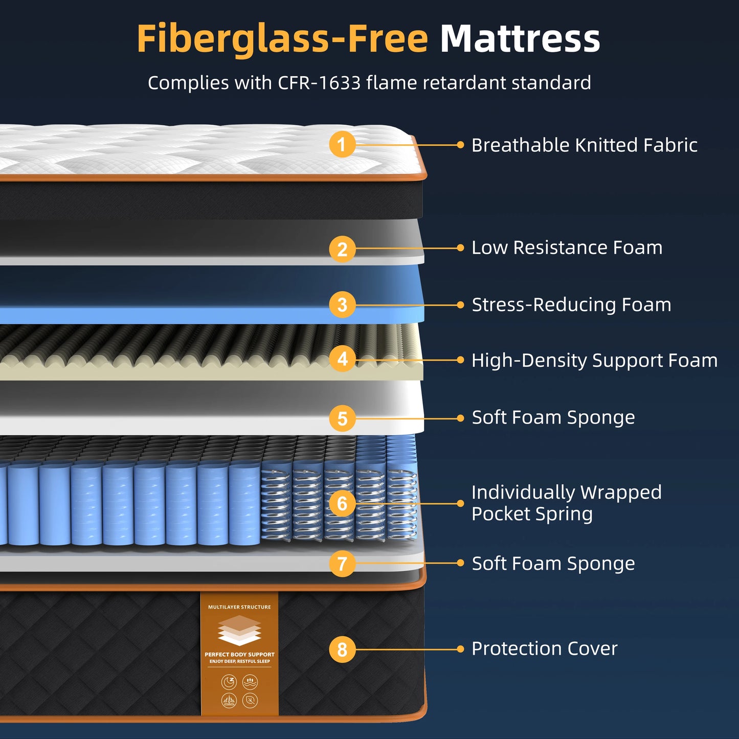 SKSBTF Memory-Schaum-Matratze, 25 cm dick, Taschenfederkernmatratze, Hybrid, atmungsaktiv, Anti-Milben, geräuschlos, Erwachsene, Schlafzonenunterstützung