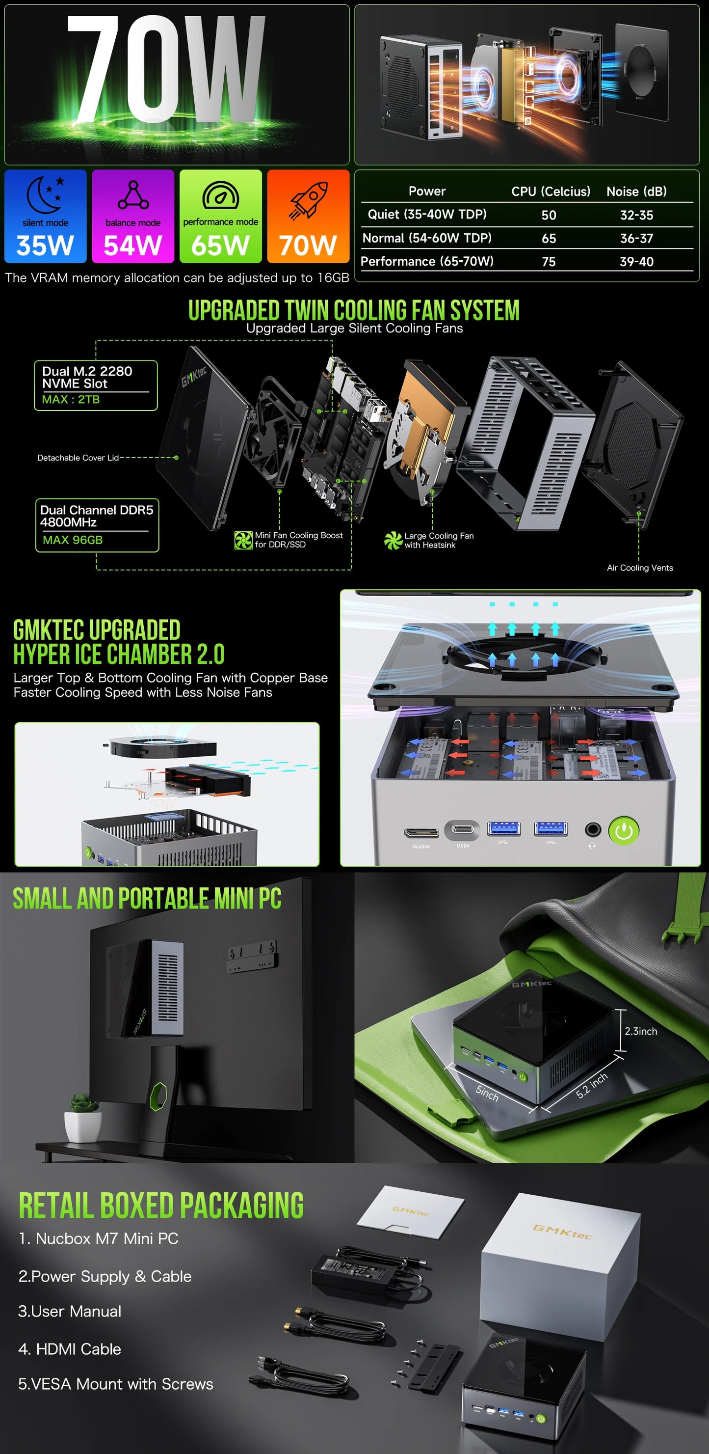 GMKtec Gaming Mini PC K11 K8 Plus M7 AMD Ryzen 9 8945HS 8845HS 6850H Computers PC Oculink WiFi 6 USB3.2 USB-C 4.0 BT5.2 DP HDMI.