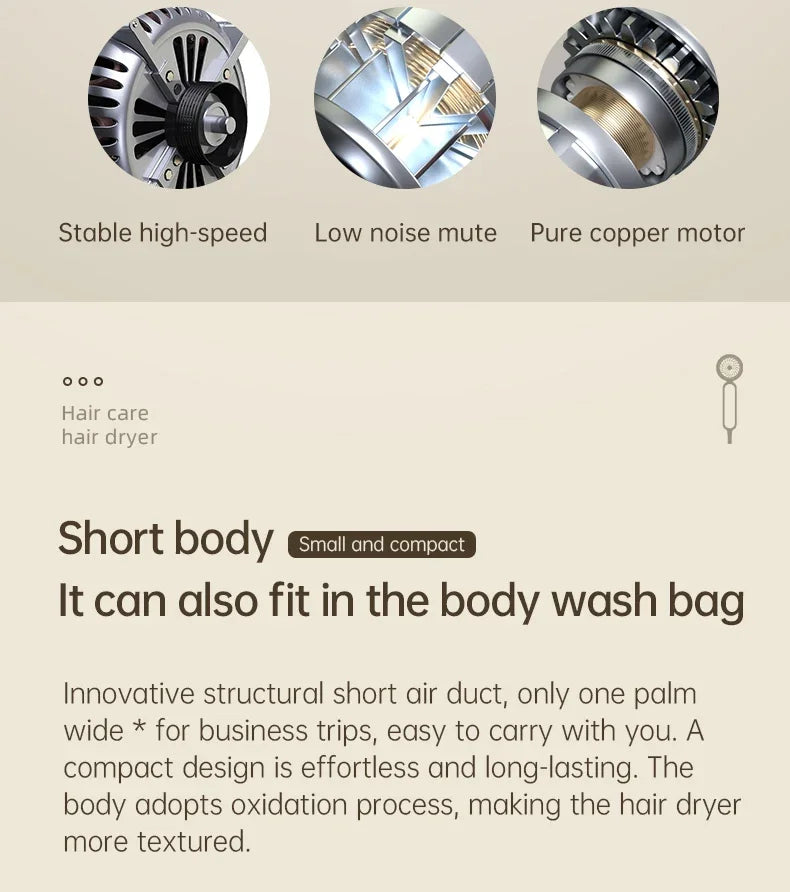 F41 Hair Dryer High-Speed Electric Turbine Airflow Low Noise Constant Temperature And Quick Drying Suitable For Home Salons