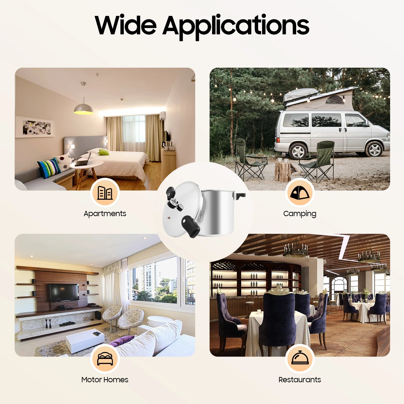 23Qt Explosion Proof Pressure Cooker Fast Heating for Gas Electric Stoves Large Capacity for Apartments Camping RV Kitchen.