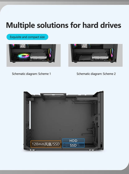 Power Train P60 Desktop MATX Case Handheld Portable Mesh Version PC Small Chassis Supports 350mm Graphics Card Type-C Interface.