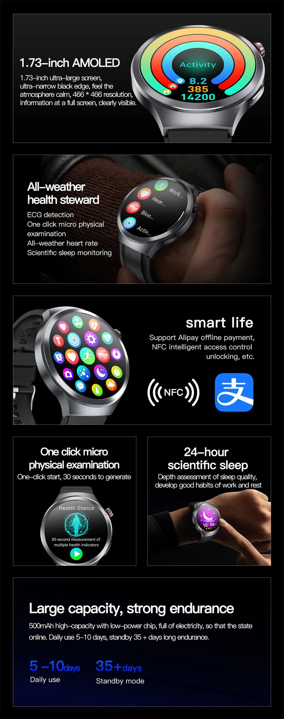 2025 New For HUAWEI Uric Acid Blood Pressure Blood oxygen Body Analysis Smart Watch ECG+PPG Clock Bluetooth call Smart watch Men.