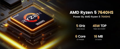 PELADN Gaming WO-4 Mini PC AMD Ryzen 5 7640HS(6 Cores，Up to 5.0GHz) 32GB Dual DDR5 1TB PCIe3.0 SSD Quadruple 4k Display support.