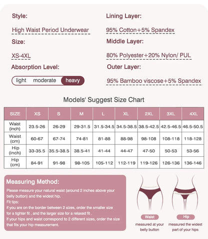 High Waist Washable Menstrual Panties Heavy Flow Overnight Reusable Comfortable Leakproof Absorbent Underwear.