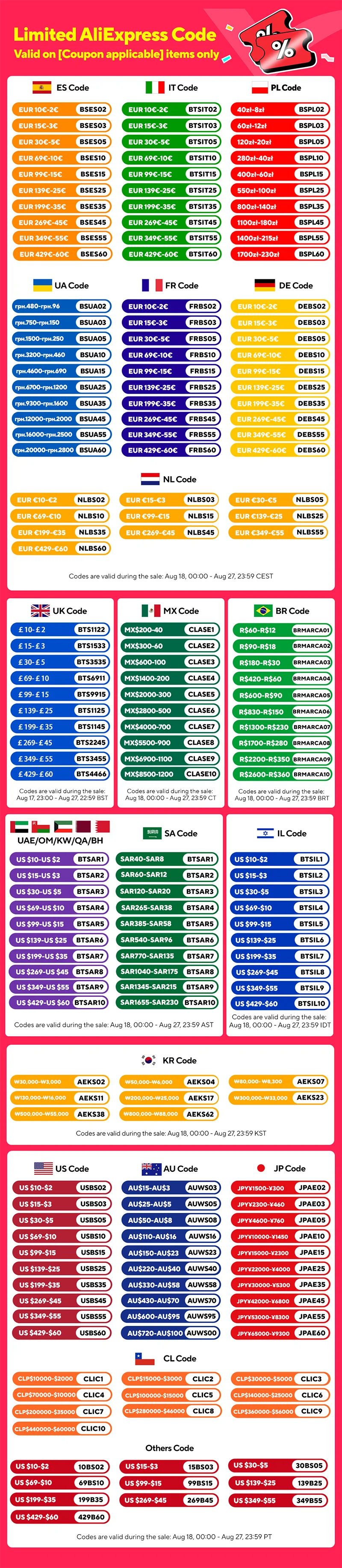 FallSweet Plus Size Bra Active Bras for Women Comfort Seamless Bralette Push Up Sport Brassiere Sexy Intimate Lingerie.