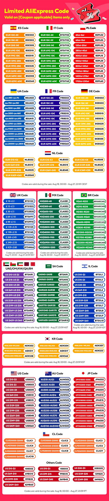 FallSweet Plus Size Bra Active Bras for Women Comfort Seamless Bralette Push Up Sport Brassiere Sexy Intimate Lingerie.