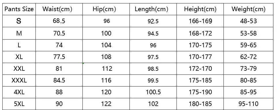 Men's Casual Pants Stretch Slim Fit Elastic Waist Jogger Korean Classic Blue Black Gray Male Brand Trousers Plus Size 4XL 5XL.