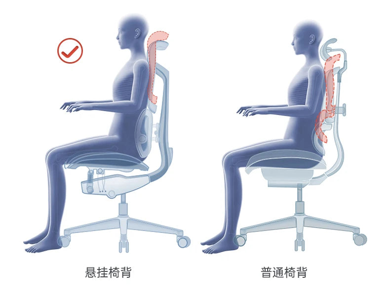Drehbarer, ergonomischer Bürostuhl, Liegestuhl, moderner mobiler Luxus-Bürostuhl, Designer-Räder, Lese- und Konferenzstuhl, Wohnmöbel