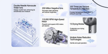 XIAOMI MIJIA High Speed Hair Dryer H701 Water Ion 65m/s Wind Speed 220V Professional Hair Care Quick Drye Negative lon HairDryer.