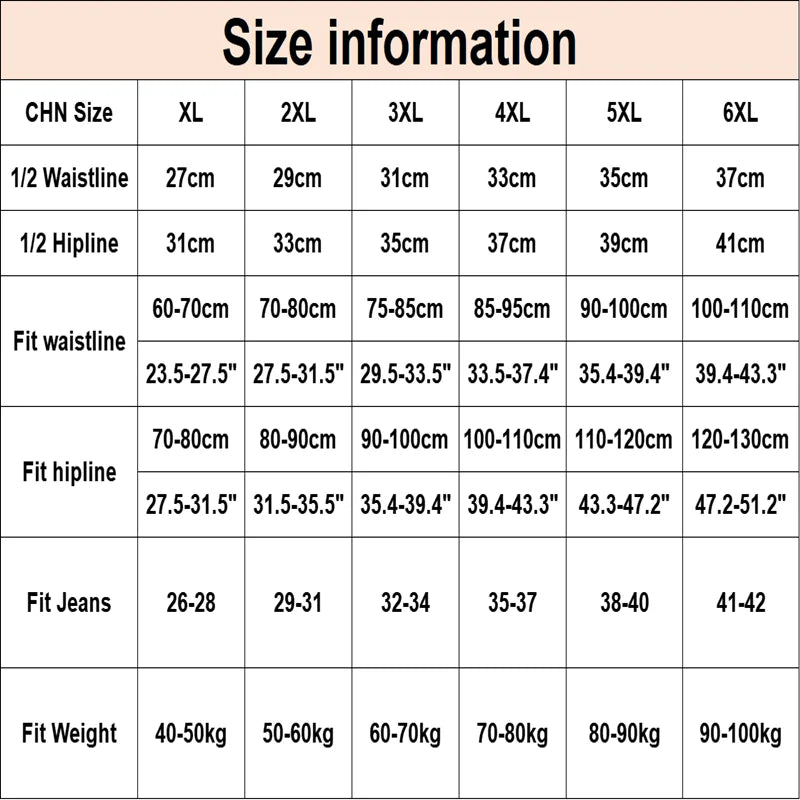 5 Pieces Women Menstrual Period Underwear Big Size Briefs Lingerie Undies Cotton Large High Waist Panties XL 2XL 3XL 4XL 5XL 6XL.