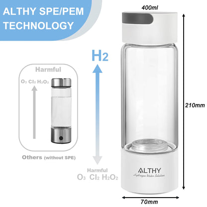 ALTHY Hydrogen Rich Water Generator Bottle - Glass Cupbody - DuPont SPE & PEM Dual Chamber Maker Ionizer - H2 Inhalation Device.