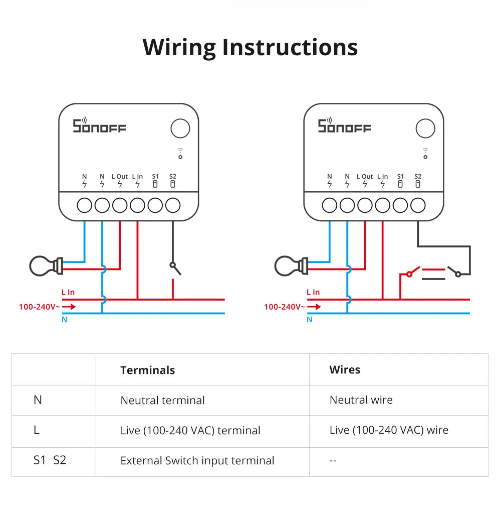 SONOFF ZBMINIR2 Extreme Zigbee Smart Switch Detach Relay Externer Schalter Fernbedienung über eWeLink, kompatibel mit Zigbee Hub