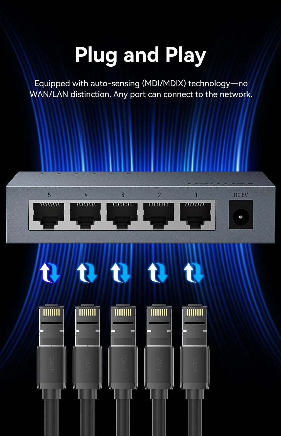 Vention 1000Mbps Gigabit Network Switch Expansion 5 Ports RJ45 Ethernet Switch Splitter Adapter for Router Lan Hub Plug and Play.