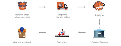 Lady Underwear 5 PCS/SET Sexy Lace Underpants Fashion Female M-XL Women Panties Cotton Briefs