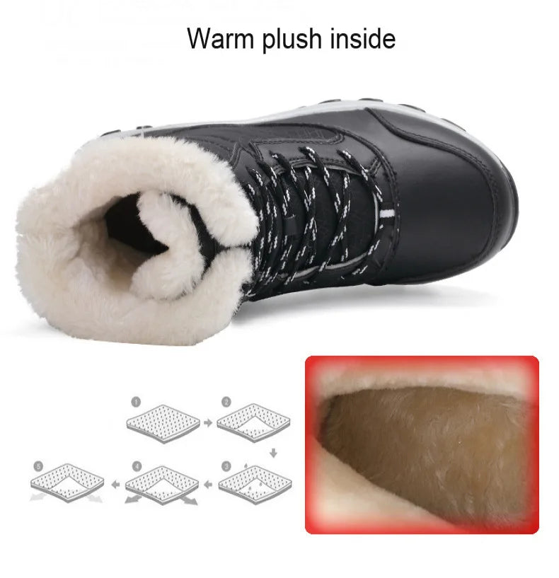 Women's Boots Lightweight Fur Boots Ankle Heels Winter Shoes Woman Fashion White Platform Botas Mujer Snow Boots Winter Footwear.