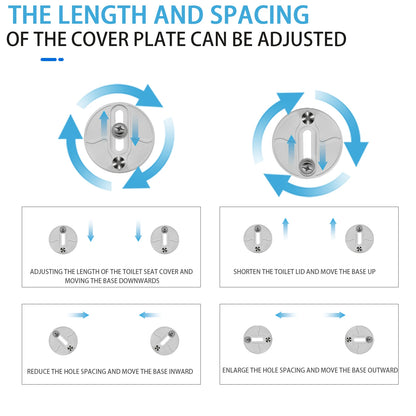 Badezimmer-Toilettensitz mit Soft-Close-Schnellverschluss, D-förmiger Toilettendeckel, einfache obere Befestigung mit 360-Grad-verstellbaren Scharnieren, Toilettensitze