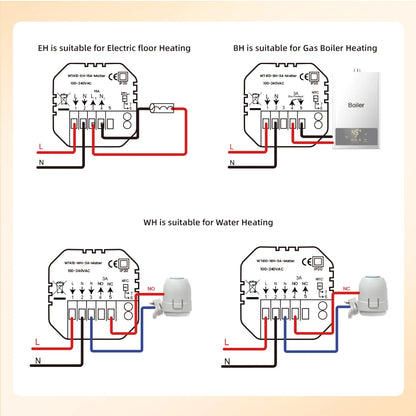 AVATTO Tuya WiFi Matter Smart Thermostat WaterGas Electric Floor Heating Temperature Controller For Alexa Google Apple HomeKit