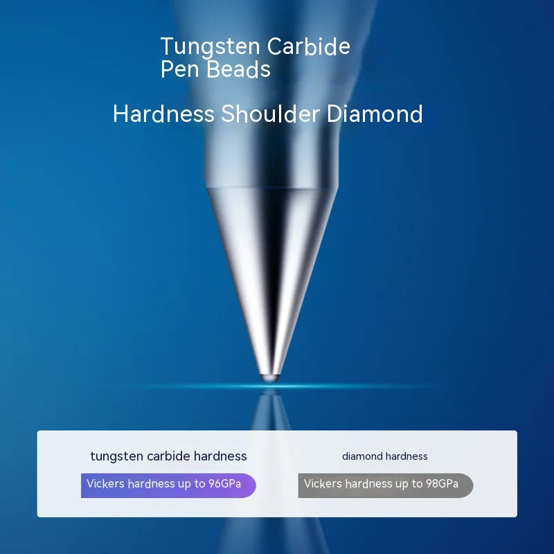 Deli 12er-Pack Gelschreiber-Set, 0,5 mm Kugelschreiber, Schwarz, Blau, Rot, Tintenfarben, Schreibutensilien für Schule, Büro, Schreibwaren.