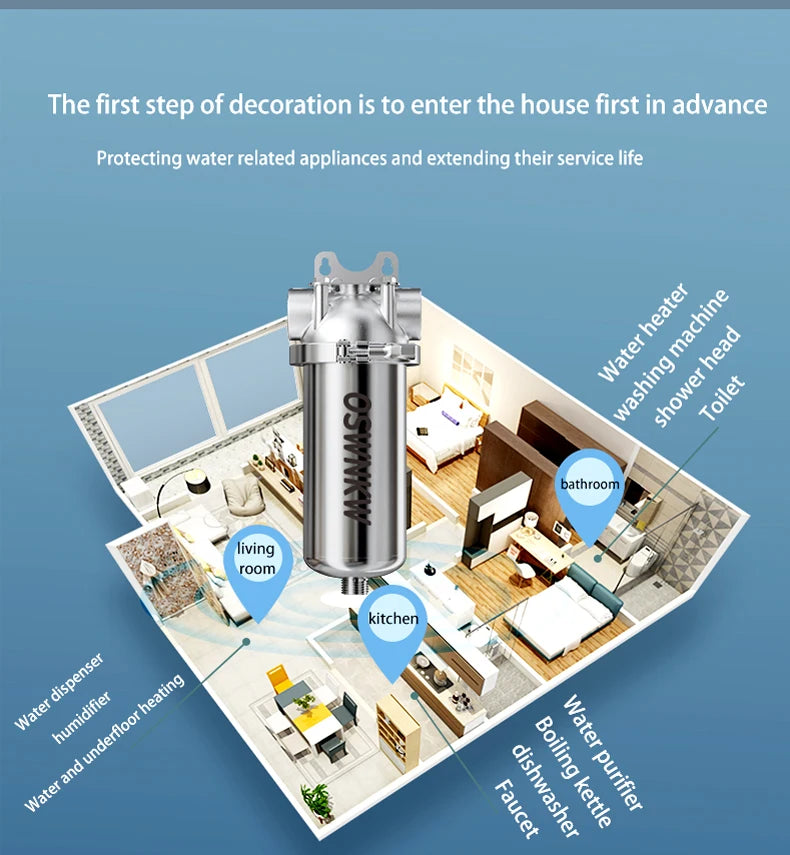 Whole house sediment filter  water filter system 40μm 316 stainless steel mesh.