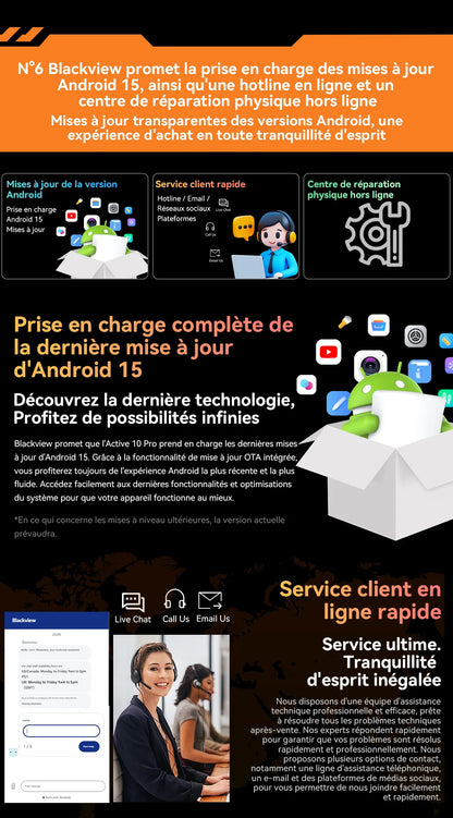 Blackview Active 10 Pro [No EU Charger] Rugged Tablet 36GB + 256GB 11.0" 30000mAh PC 108MP Dual SIM 5G