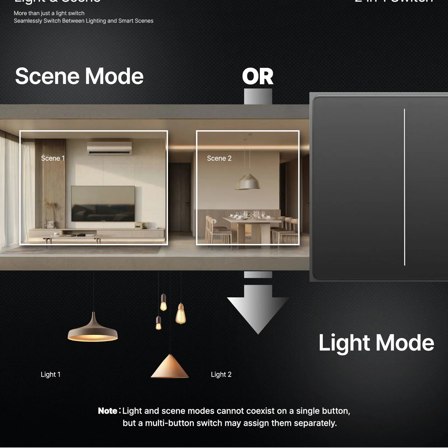 MOES Tuya ZigBee Star Feather Series Smart Touch Switch mit neutraler Lichtszene 2in1 APP-Fernbedienung mit Alexa Google Home.
