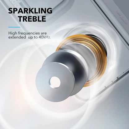 (EU stock) Soundcore 3 from Anker, Bluetooth 5.0 loudspeaker, 24H playing time, IPX7 waterproof, stereo sound with titanium membrane, Bas.