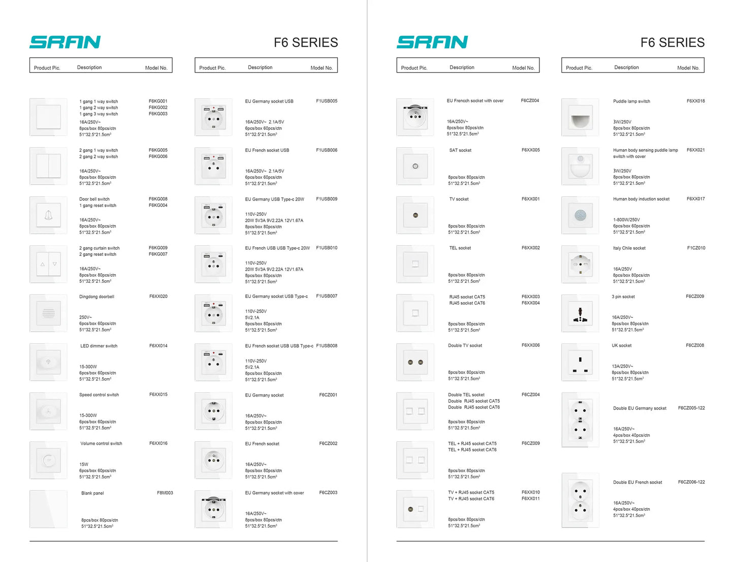 SRAN Eu-Steckdosen 220 V 16 A 82 x 82 mm Glas-Doppel-Dreifach-Wandstecker Russland Spanien Eingebautes Heimbüro.