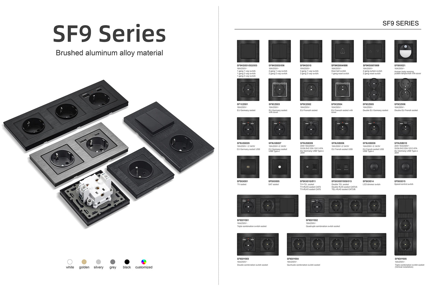 SRAN F6 Serie mehrere Rahmen Weiße Panel aus gehärtetem Glas, EU FR UN-Steckdosen und Schalter Dimmer-Lüfter-Fußlampe Rj45-Modul DIY.
