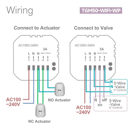 Beok Tuya Wifi Room Thermostat Underfloor Heating System Thermoregulator for Gas Boiler Electric Heating with Alexa Google Home.