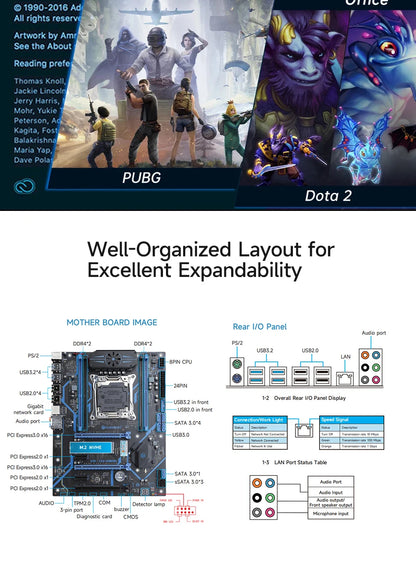 HUANANZHI X99 CD4 Motherboard Support LGA 2011-3 Intel Xeon E5 V3 V4 DDR4 RECC NON-ECC Memory with TPM 2.0 for Desktop Computer.
