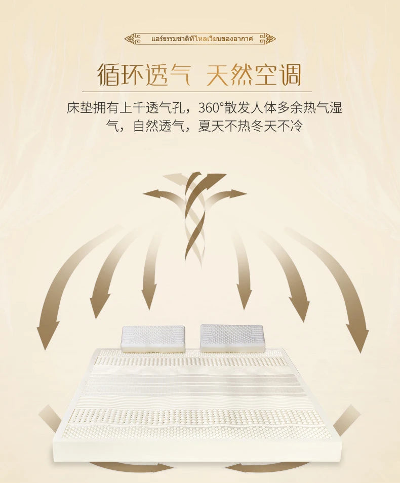 Top-Matratze aus 100 % Naturlatex, hochwertige Latexquelle, flüssig, faltbar, langsame Rückfederung, chinesische Matten mit anpassbarem Baumwollbezug