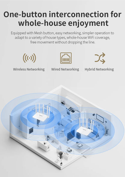 Comfast 3000Mbps Wifi6 Mesh System Wireless Router Dual Band WI-FI 6 Mesh Router Wide signal Range Wifi Range Extender.