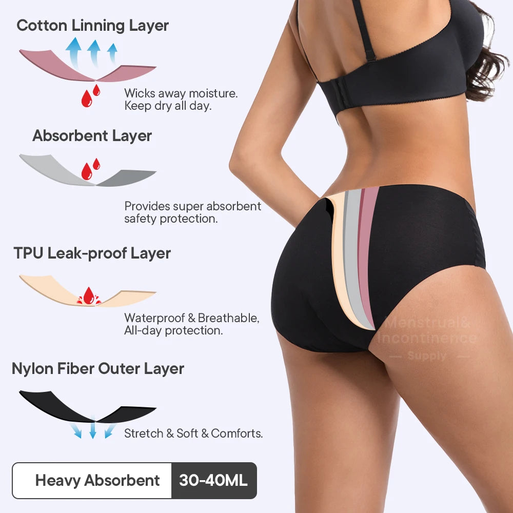 Women's Physiological Briefs Bamboo Fiber Super Absorption Mid-waist Menstrual Panties 4-Layer Leakproof    Protection.