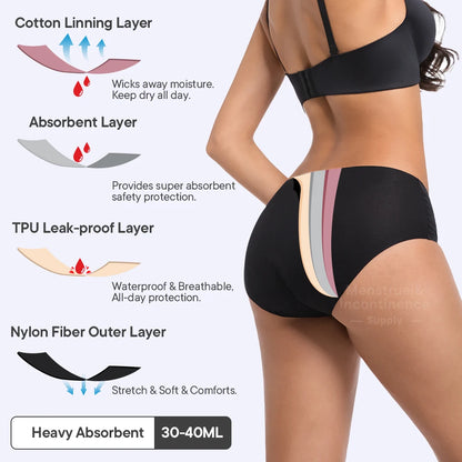 Women's Physiological Briefs Bamboo Fiber Super Absorption Mid-waist Menstrual Panties 4-Layer Leakproof    Protection.