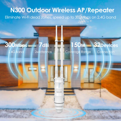 WAVLINK AC300/600/1200 Wireless Outdoor WIFI Router High Power Extender POE Waterproof AP/Repeater 7/8 dBi Directional Antennas.