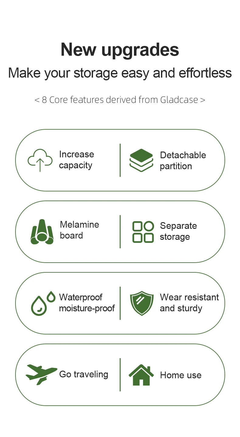 GLADCASE 2025 Portable Makeup Case with adjustable LED light Mirror carry Cosmetic Box Organizer train Beauty for dailry travel.