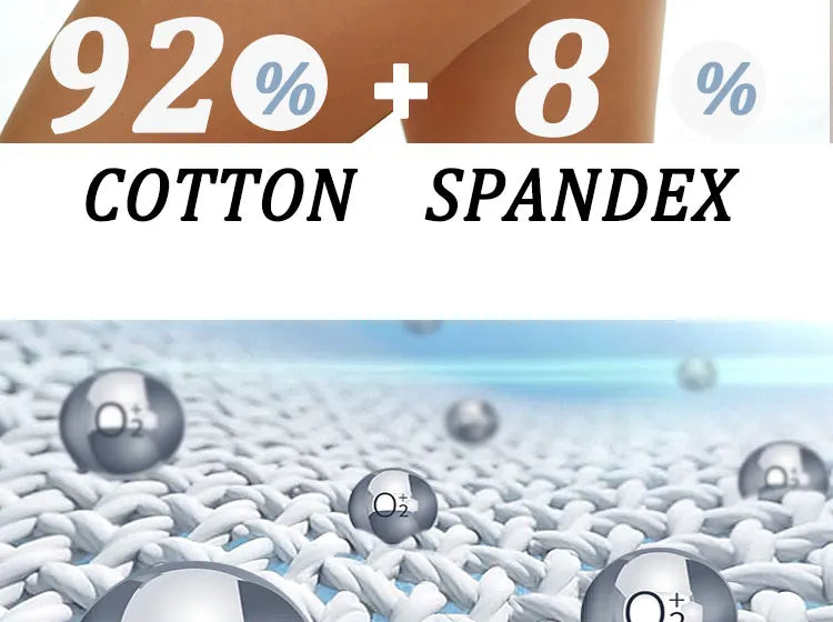 FINETOO Leak Proof Menstrual Panties Underwear Period Physiological Panty Women Waterproof Brief High Waist S-XL Female Lingerie.