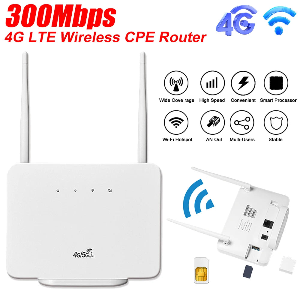 4G LTE WiFi 6 Mobile Hotspot Router Support 10 Users with SIM Card Slot Wireless Router Portable 4G WiFi Hotspot for Home Travel.