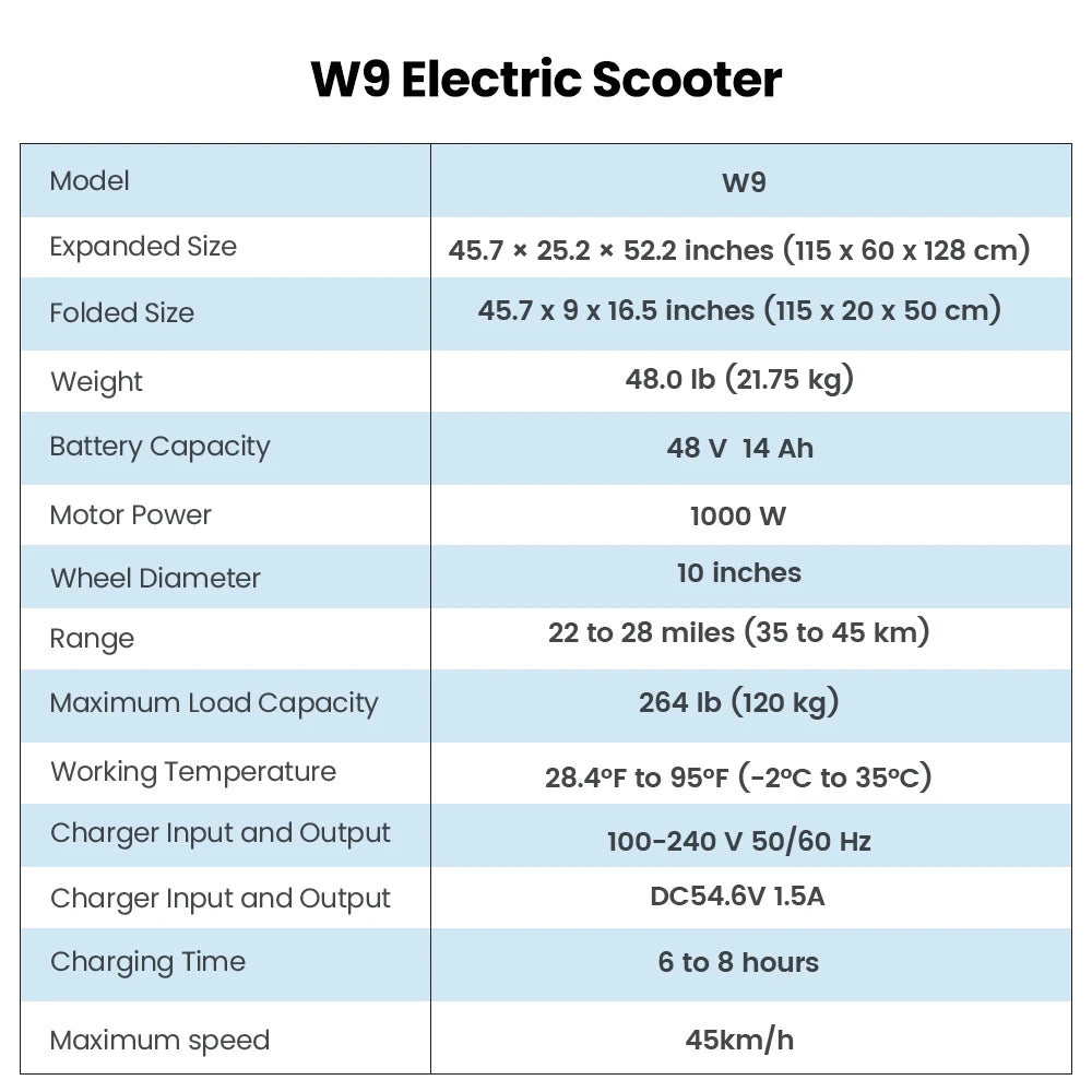 iScooter W9 Electric Scooter, 1000W Motor, 45km/h Max Speed, 45km Range, 48V 14Ah Battery, 10 inch Tires,Front & Rear Disc Brake