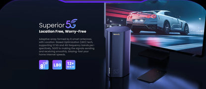 Tenda 5G SIM CPE Router AX1500 AX1800 Wi-Fi 6 wireless modem WiFi Hotspot 5G/4G/3G Multi-Mode 2.4Ghz 5Ghz Mesh Router SIM Card.