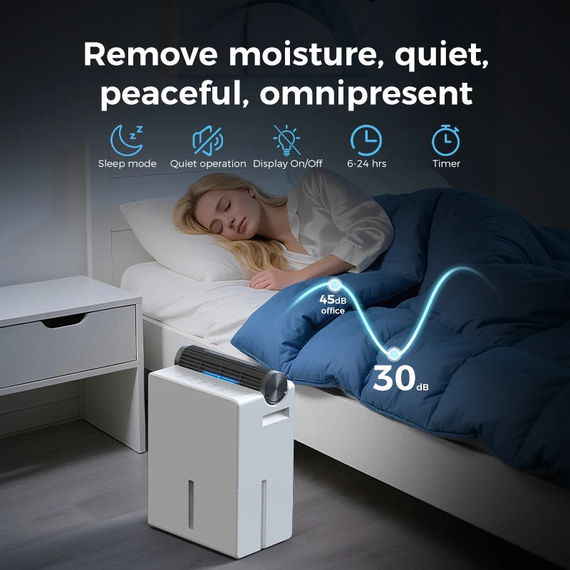 Dehumidifier 2000 ml for Bedroom, Double Hold Design, Drying Mode, Sleep Mode 30 dB, Intelligent Auto Defrost Function 24h Timer.