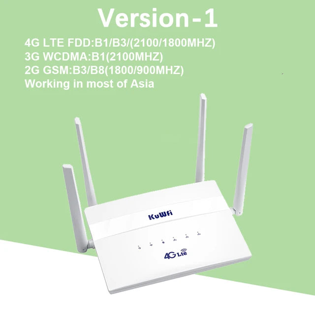 KuWFi 4G LTE Router 750Mbps Home Hotspot Support 32 Users Wifi Router LAN WAN Roteador 2.4G 5.8G Dual Band With SIM Card Slot.