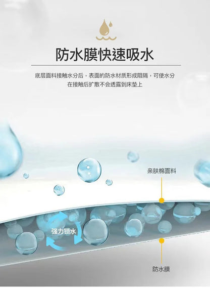 Flower Pattern Adjustable Fitted Sheet Quilted Cotton Fabric Mattress Protector With Elastic Band 90/120/150/180 Solid Color Bed.