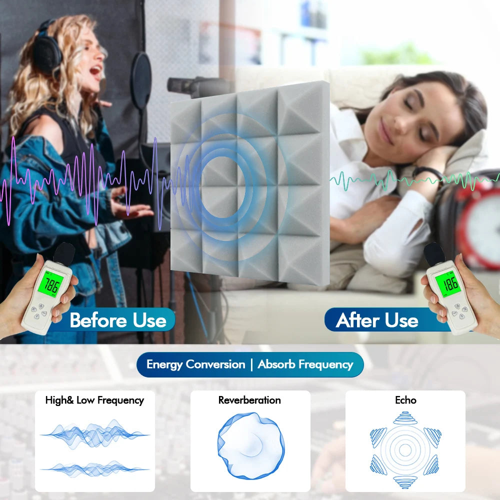 Sound Absorbing Wall Panel 6/12/24Pcs Acoustic Foam Self Adhesives Decor Studio Echo Canceling Treatment For Game Room Cinema