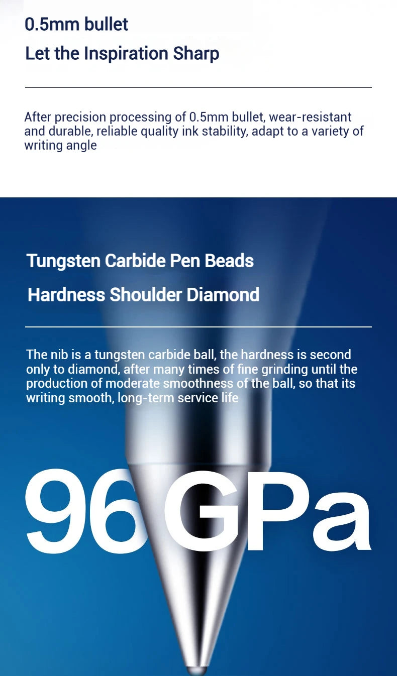 Deli 12er-Pack Gelschreiber-Set, 0,5 mm Kugelschreiber, Schwarz, Blau, Rot, Tintenfarben, Schreibutensilien für Schule, Büro, Schreibwaren.