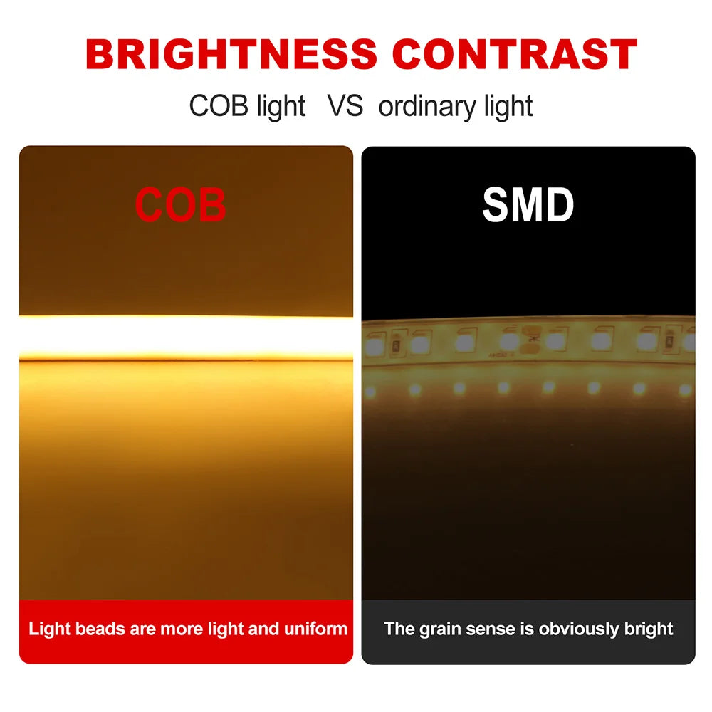 12V 24V COB Led Neon Strip Light Tape Waterproof IP68 320 LEDs Flexible Milk Tube Liner Lighting 10 Colors 0.5m 1m 2m 3m 4m 5m.