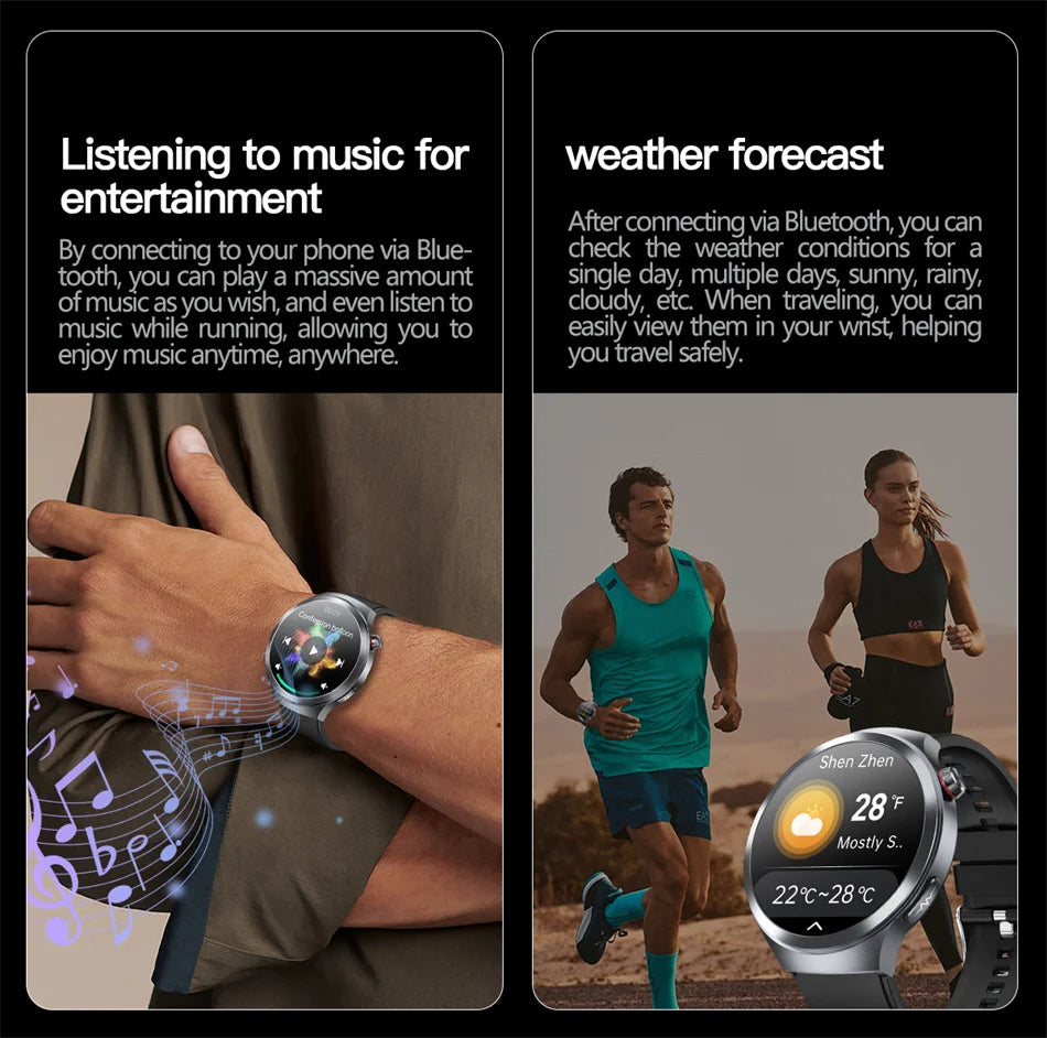 2025 New For HUAWEI Uric Acid Blood Pressure Blood oxygen Body Analysis Smart Watch ECG+PPG Clock Bluetooth call Smart watch Men