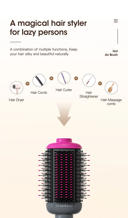 Kinseibeauty Professional hair stylist salon hair dryer curling iron hair equipment straightening electric comb three speed mode.