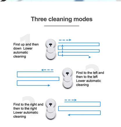 PuRuiKai robot electric automatic window cleaning Robotic vacuum cleaner, with remote control, two-way automatic spray.