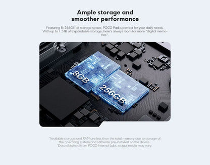 Global Version POCO Pad Tablet 12.1'' 120Hz 2.5K LCD Display Snapdragon 7s Gen 2 Octa core 10000mAh Battery 33W Charging.